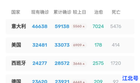 马来西亚疫情最新动态数据 马来西亚哪个洲