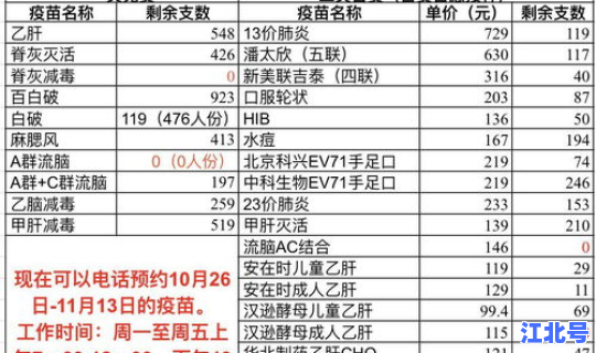 大连疫情最新消息疫？大连流感最新消息