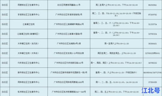 广州4例接种疫苗地点(接种疫苗的地方叫什么)