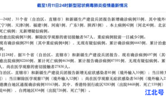 河北新增死亡病历是哪里的 河北新增确诊病例40例