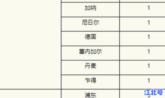 新冠肺炎病例的临床表现有哪些？新冠肺炎的特点