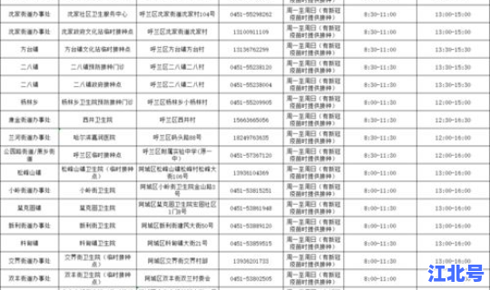 沈阳铁西有新冠病毒患者吗(现在有新冠病毒感染者吗)