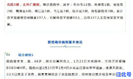 新冠肺炎病毒新增病例(新型冠状病毒肺炎感染) 新冠肺炎病毒新增病例(新型冠状病毒肺炎感染)