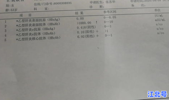 福建发现6人核检阳性，抗核抗体阳性怎么治疗