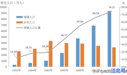 扬州所有新冠病例轨迹 扬州市艾滋病人数