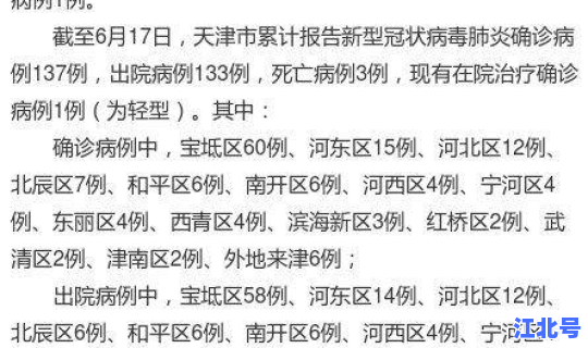 天津新增1例本土确诊病例轨迹，天津今天新增病例在天津哪里