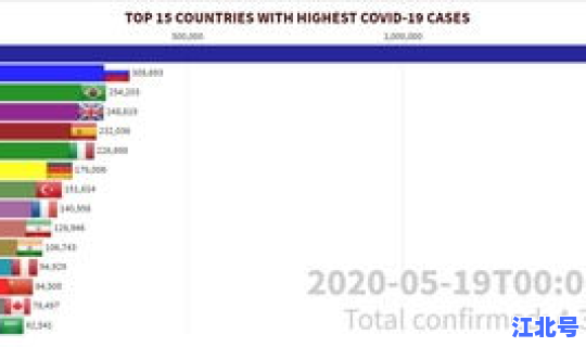 法国新冠肺炎最新数据(新冠肺炎确诊人数)