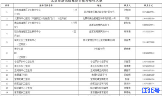 攀枝花最新新冠疫情通报 四川攀枝花有疫情吗 攀枝花最新新冠疫情通报 四川攀枝花有疫情吗