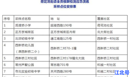常州疫情防控升级紧急通知公告 广东疫情最新消息通知