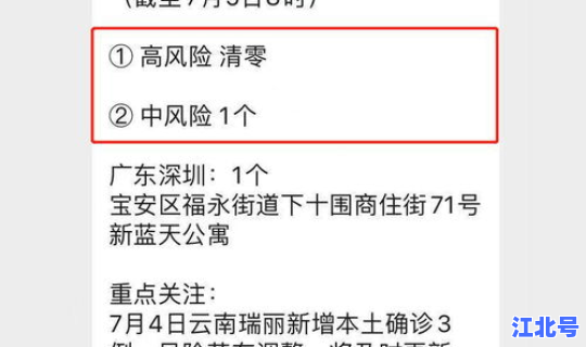 西安疫情风险等级查询 陕西西安疫情属于什么风险等级