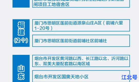 最新丨全国疫情中高风险查询?全国流感疫情 最新丨全国疫情中高风险查询?全国流感疫情