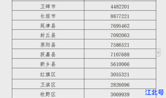河南健康码黄码怎么处理的 健康码黄码什么样