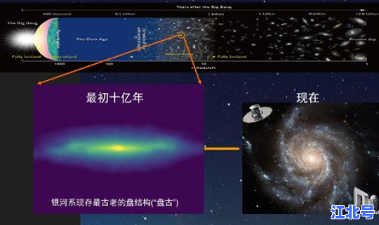 德尔塔最早出现在哪，德尔塔命名由来
