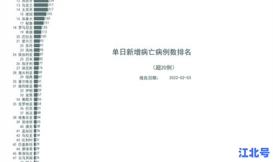 法国新冠新增病例(新冠肺炎法国)