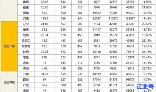 攀枝花疫情最新公告(攀枝花艾滋病数量) 攀枝花疫情最新公告(攀枝花艾滋病数量)