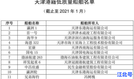 葫芦岛疫情最新消息及名单查询 2020国内流感疫情最新消息 葫芦岛疫情最新消息及名单查询 2020国内流感疫情最新消息