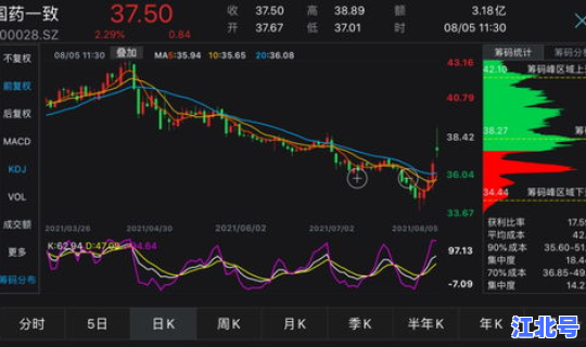 德尔塔毒株现状最新消息新闻？中国第一个德尔塔毒株