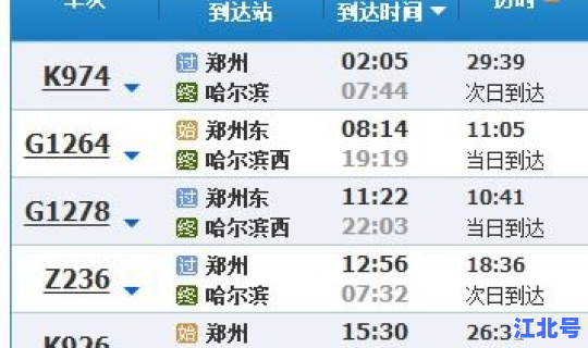 去哈尔滨火车时刻表？k1394次列车途经站点时刻表