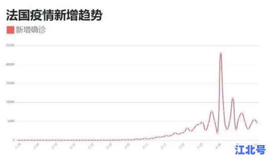 美国疫情控制住了吗2021年(2022年国外疫情能控制住吗) 美国疫情控制住了吗2021年(2022年国外疫情能控制住吗)
