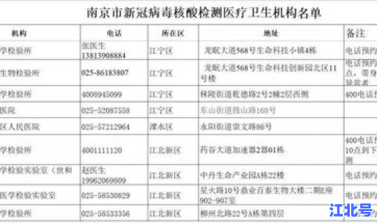南京核酸检测收费标准最新？核酸检测多少天能排除