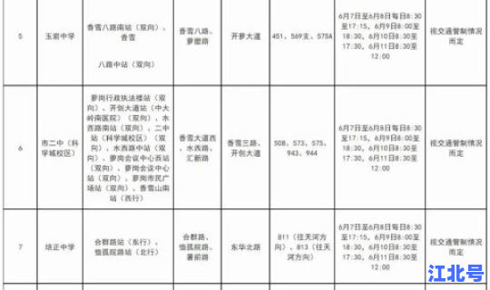 广州高风险地区封闭多久了 高风险国家和地区名单