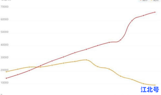 天津市疫情最新消息多少例了 天津疫情最新报道