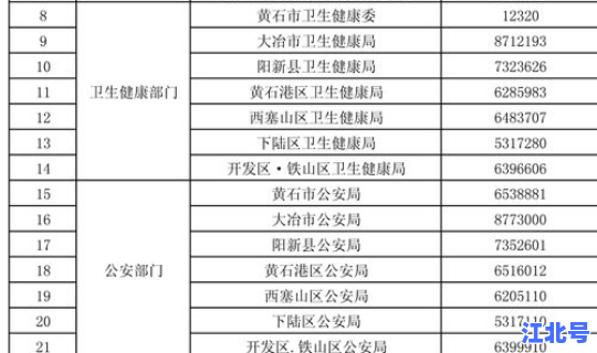 荆门新增病例情况？荆门疫情最新消息今天