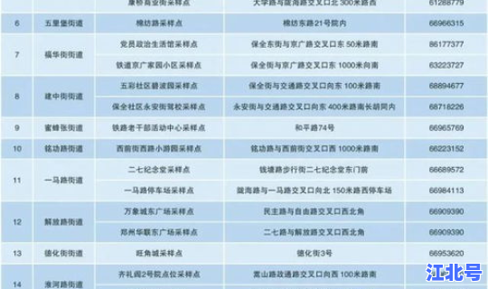 河南焦作疫情确诊情况最新 焦作疫情最新消息今天