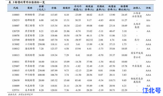 新股熔断后还能涨吗股票(股票熔断机制是哪一年)