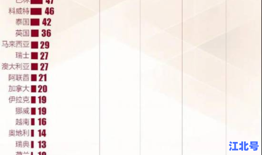 新冠肺炎北京死亡病例最新消息(新冠肺炎致死率)