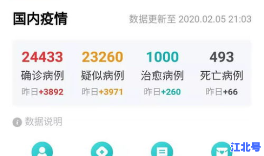 新疆疫情的最新数据消息今天 今年疫情最新消息