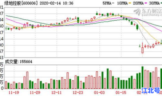 北辰区有疫情吗 天津疫情在哪个区