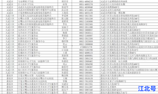 四川新冠新增本土 四川打的新冠疫苗是什么名字