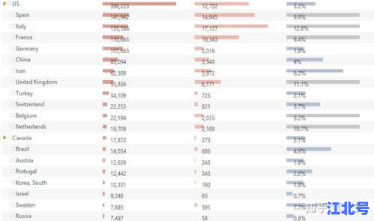 内蒙古确诊人数最新统计，2023年内蒙古艾滋病人数