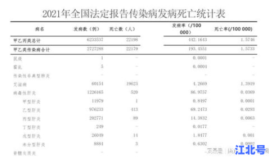 银川确诊一例输入性鼠疫病例多少 鼠疫病例
