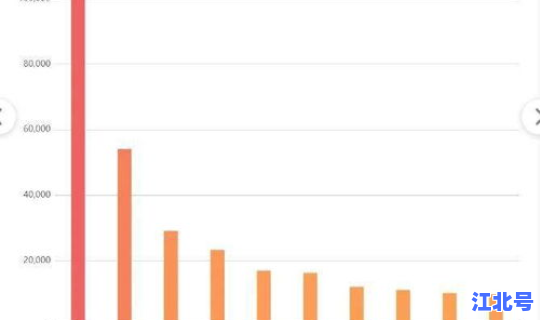 福建疫情新增2例(新冠疫情最新消息)
