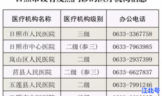 深圳确诊1例新型冠状病毒肺炎(新型冠状病毒肺炎感染)