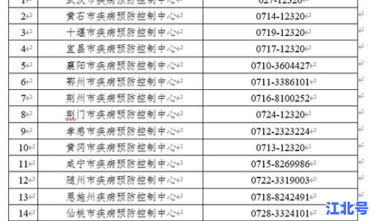 江苏苏州疫情风险等级名单？苏州流感疫情