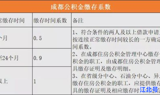 成都确诊者行程(成都最近流行的病毒)