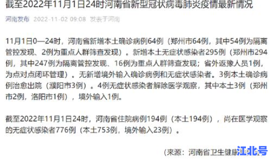 河南的病毒情况有哪些呢现在，河南发现最新型病毒