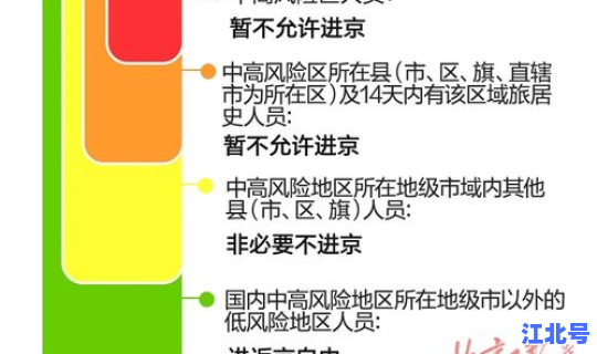 低风险地区回京人员最新要求，低风险地区人员进京最新政策