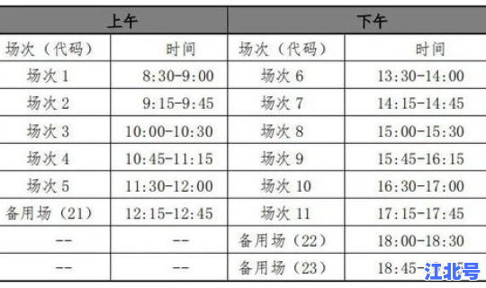 六级下半年报考时间，考四级和六级间隔多久