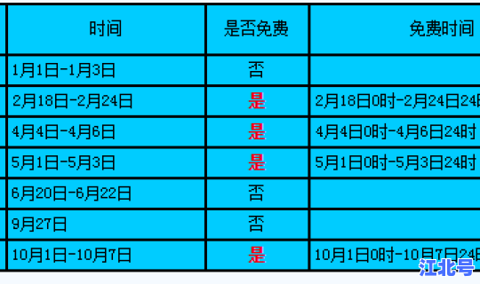 全国高速路免费时间表查询(全国高速路收费查询)
