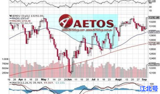 美大选最新消息股票 美菜网股票 美大选最新消息股票 美菜网股票
