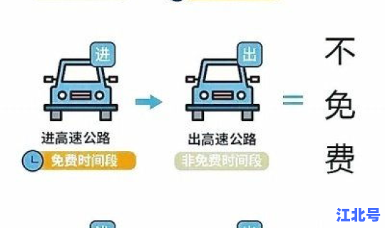 10月1号高速免费政策？高速免费10月1号从啥时候开始