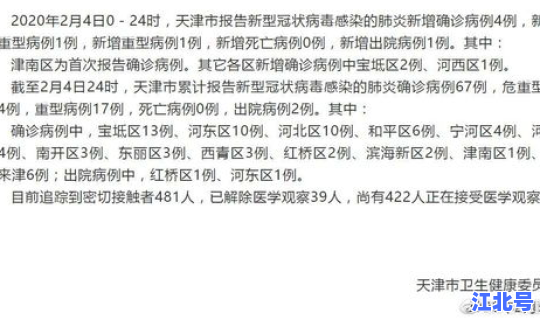 天津新冠案例，天津新增确诊病例