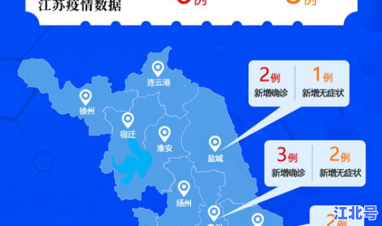 南京中风险地区有哪些地方，南京中风险区域