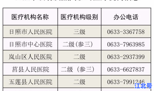 苏州新增新型冠状病毒肺炎病例？新型冠状肺炎疫情