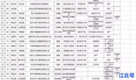 新乡停工停产，新乡停产限产