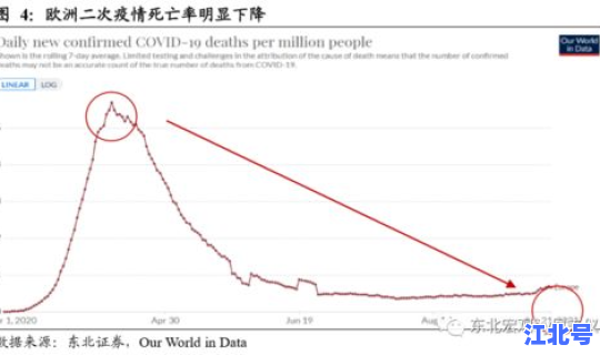 两次疫情爆发时间(疫情刚爆发是什么时候)